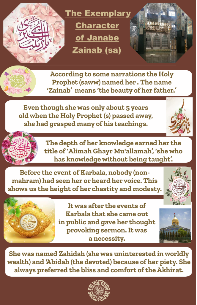 It was after the events of Karbala that Janabe Zainab (sa) came out 
in public and gave her thought provoking sermon. It was a necessity. 