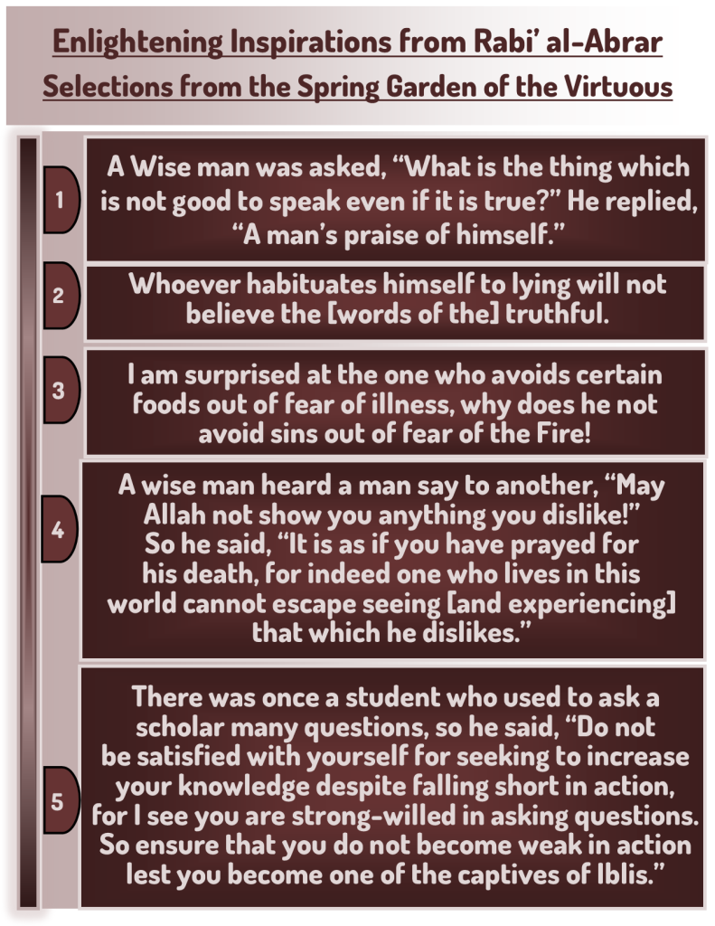 A Wise man was asked, “What is the thing which 
is not good to speak even if it is true?” He replied, “A man’s praise of himself.”
Whoever habituates himself to lying will not 
believe the [words of the] truthful.