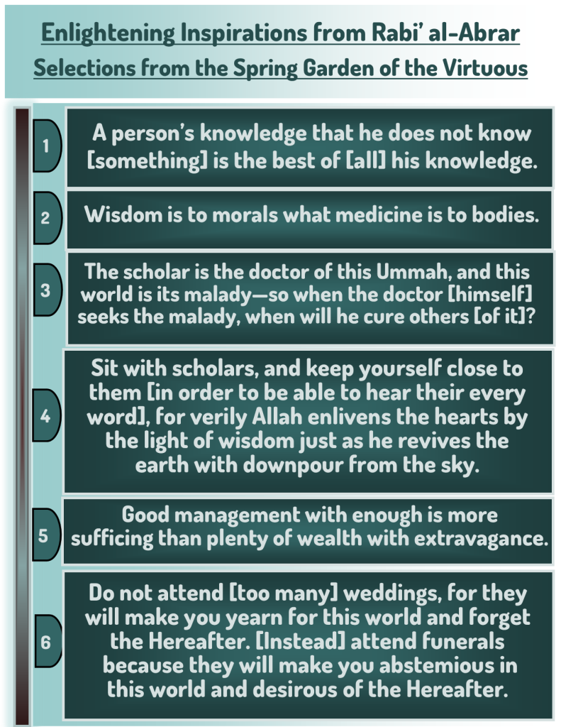 Good management with enough is more 
sufficing than plenty of wealth with extravagance. 
Do not attend [too many] weddings, for they will make you yearn for this world and forget the Hereafter. [Instead] attend funerals
 because they will make you abstemious in 
this world and desirous of the Hereafter.