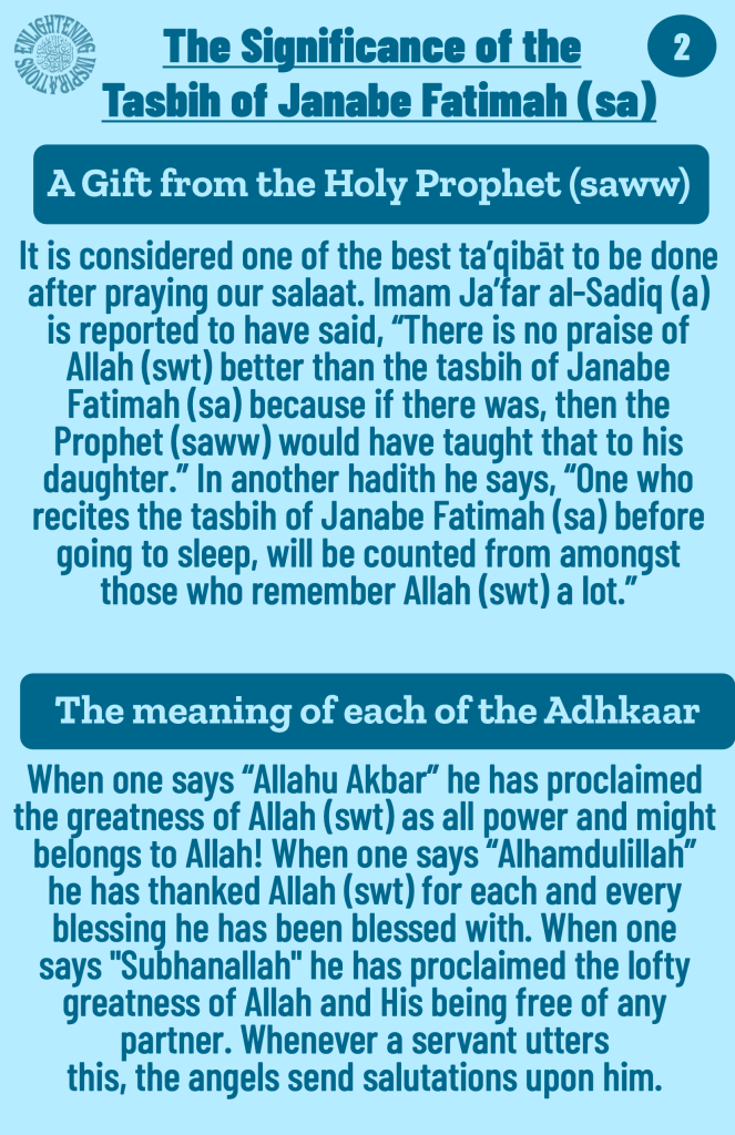 Imam Ja’far al-Sadiq (a) is reported to have said, “There is no praise of 
Allah (swt) better than the tasbih of Janabe 
Fatimah (sa) because if there was, then the Prophet (saww) would have taught that to his daughter.”
When one says “Allahu Akbar” he has proclaimed the greatness of Allah (swt) as all power and might belongs to Allah! When one says “Alhamdulillah” 
he has thanked Allah (swt) for each and every blessing he has been blessed with. When one 
says "Subhanallah" he has proclaimed the lofty greatness of Allah and His being free of any 
partner. Whenever a servant utters 
this, the angels send salutations upon him. 