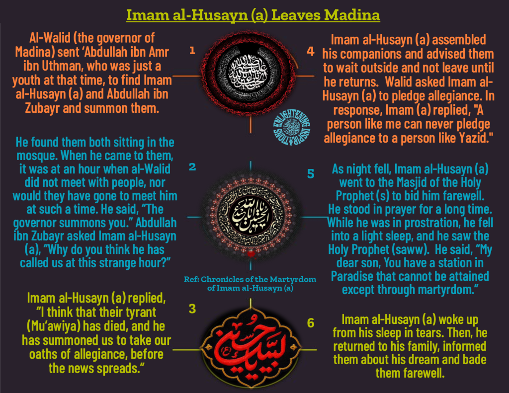 As night fell, Imam al-Husayn (a) went to the Masjid of the Holy Prophet (s) to bid him farewell. 
He stood in prayer for a long time. While he was in prostration, he fell into a light sleep, and he saw the Holy Prophet (saww).  He said, “My dear son, You have a station in Paradise that cannot be attained except through martyrdom.” 